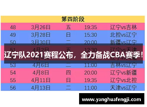 辽宁队2021赛程公布，全力备战CBA赛季！