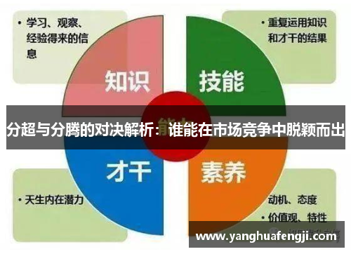 分超与分腾的对决解析：谁能在市场竞争中脱颖而出